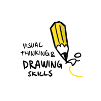 Basistrainingen Visual Thinking