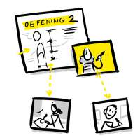 Online Visual Thinking Training