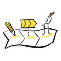 Visual Thinking Programma