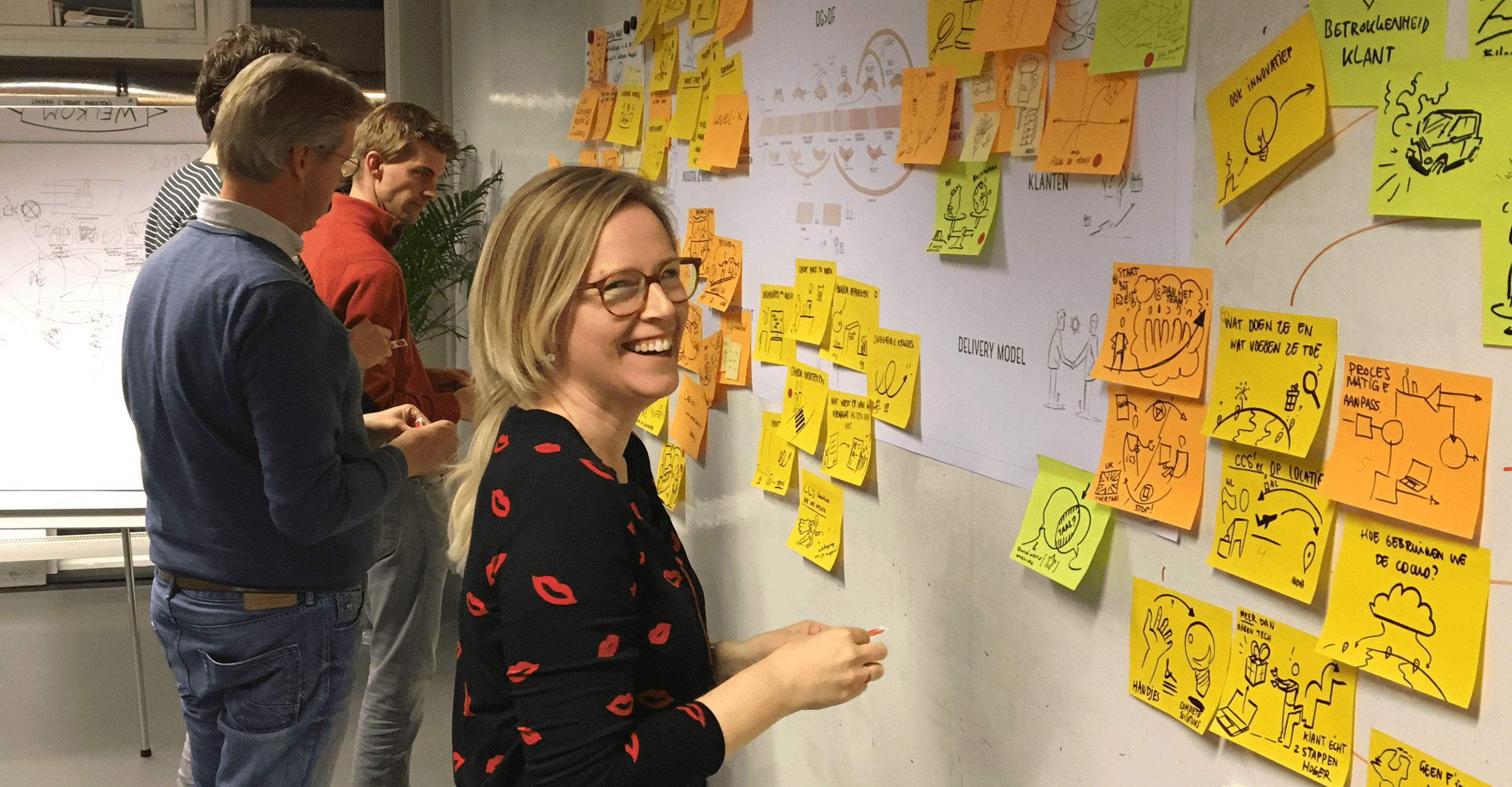 CCS - Ambities in visueel jaarplan