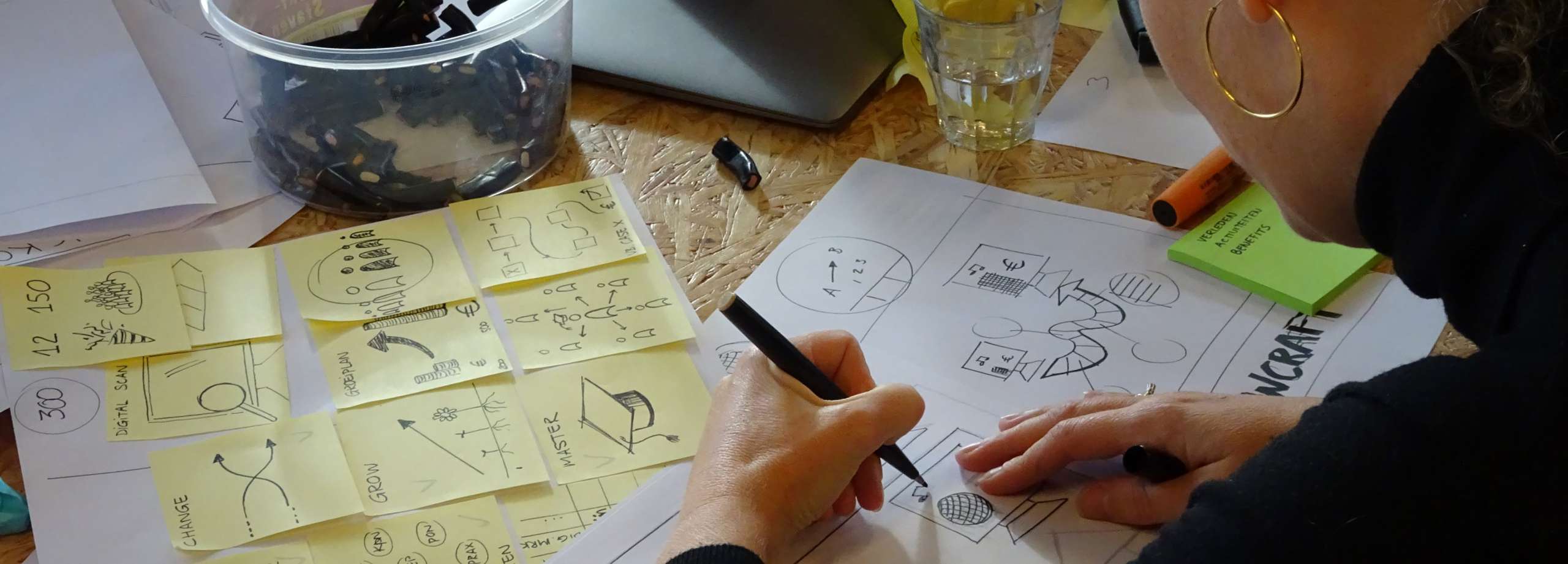 Online Visual Thinking Training